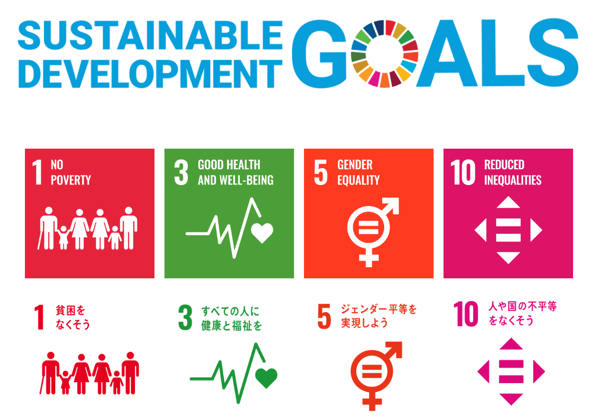 SDGs（持続可能な開発目標）